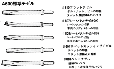 パワーツールのヨコタ工業株式会社